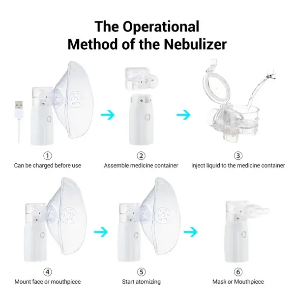 portable-nebulizer-for-asthma-inhaler-nebulizer-machine-for-kids-and-adults-medical-asthma-nebulizer-6 - 4.webp