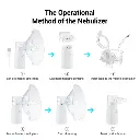 portable-nebulizer-for-asthma-inhaler-nebulizer-machine-for-kids-and-adults-medical-asthma-nebulizer-6 - 4.webp