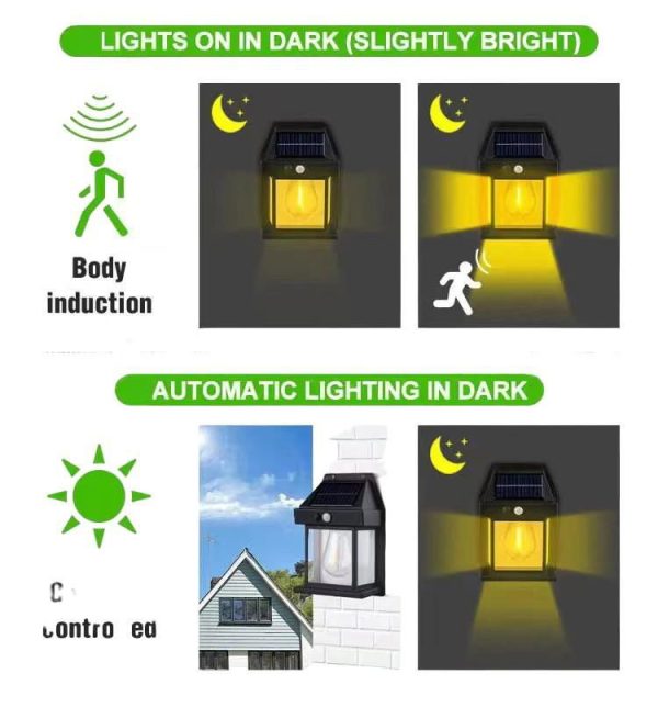 Pack Of 2 Tungsted Light / Solar Tungsten Filament Lamp – Outdoor Intelligent Induction Wall Lamp For Courtyard, Garden, Villa Lighting, And Night Light