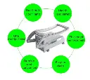 stainless-steel-french-fries-potato-cutter-double-blade-high - 3.webp
